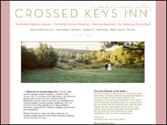 Crossed Keys Inn